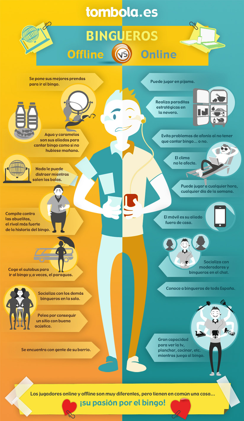Infographics Tómbola