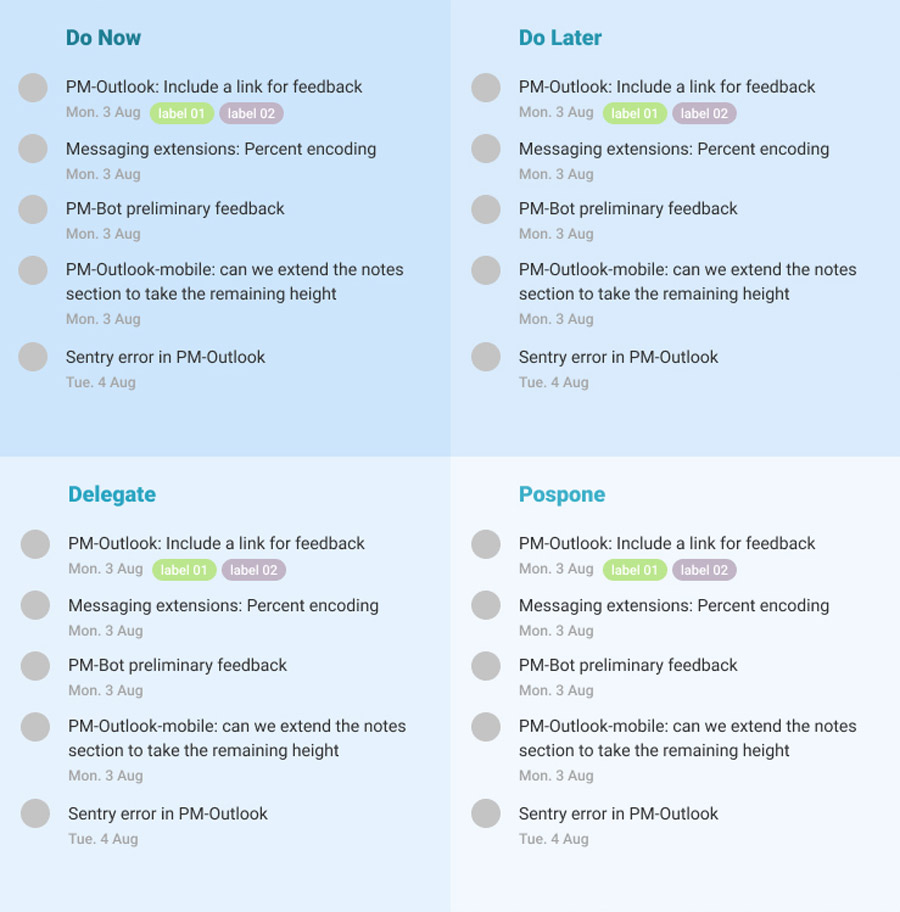 Priority Matrix 4 Axes