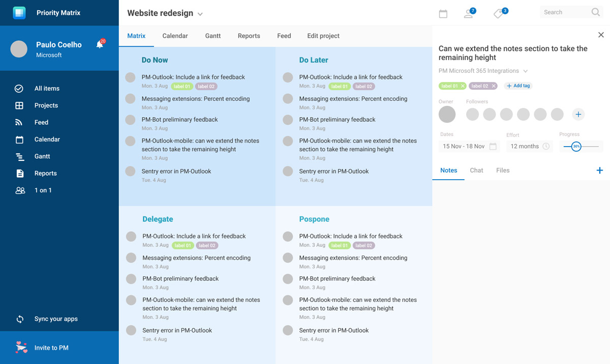 Priority Matrix Dashboard